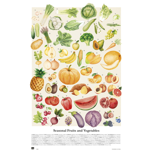 frutas-verduras-colores-cuadro-