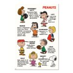 Cuadro Snoopy y los personajes de Peanuts