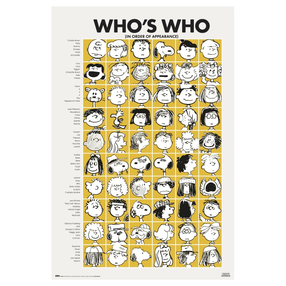 Cuadro Snoopy Who's Who enmarcado en aluminio de 92x62 cm
